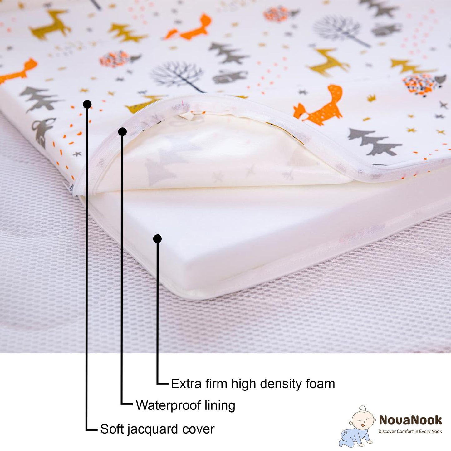 Nova Nook Pack and Play Mattress Pad with plush Toy| 38"x26"x1.5" Full Size Crib Bed Topper with Carry Bag & Hypoallergenic Cover