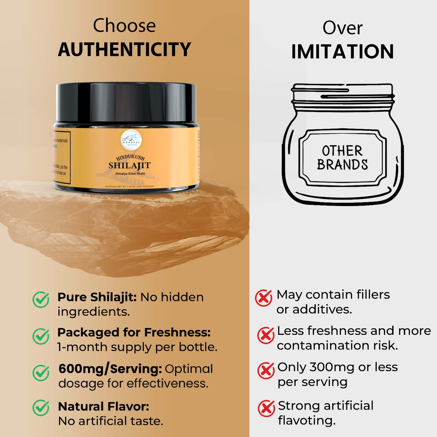 Shilajit Mineral Resin |100% Gold Grade Shilajit |Pure Supplement with Fulvic Acid & Trace Minerals for Immunity & Energy Support|30 Grams