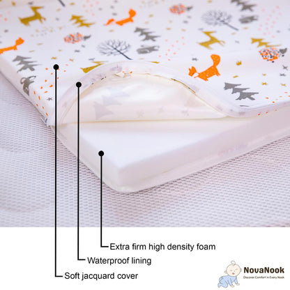 Nova Nook Pack and Play Mattress Pad with plush Toy| 38"x26"x1.5" Full Size Crib Bed Topper with Carry Bag & Hypoallergenic Cover