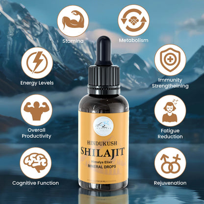 Shilajit Mineral Drops | Shilajit Supplement for Men Women with Trace Minerals | Immune Support,, Energy Boost & Wellness Drops|